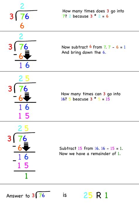 LONG DIVISION .